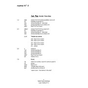 Leon Collins - Routine N°2 Ain't Misbehavin (FR) — 2